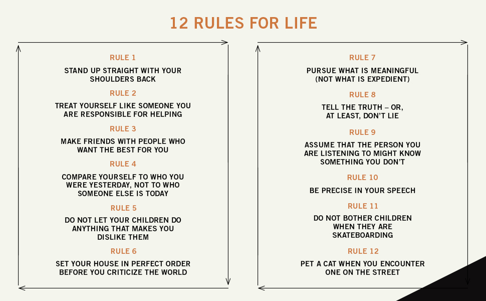 An Introduction To 12 Rules For Life - Little Big Thoughts